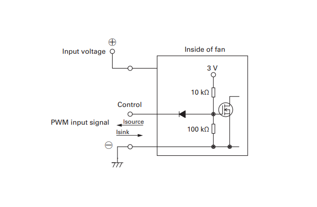 Schematic - Sanyo Denki 9TD Type San Ace C70 Centrifugal Fans Schematic - Sanyo Denki 9TD Type San Ace C70 Centrifugal Fans